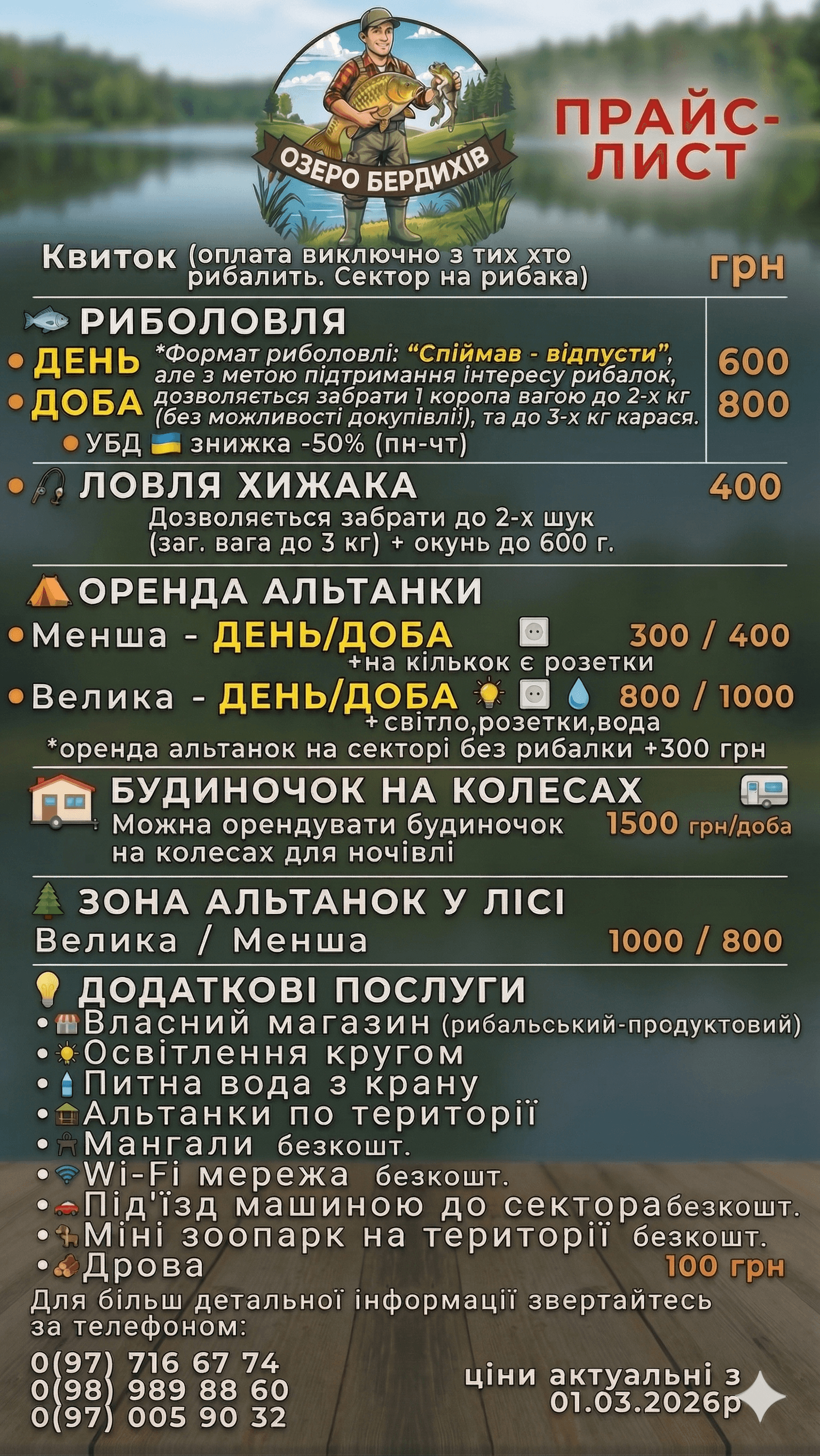 Ціни на рибу